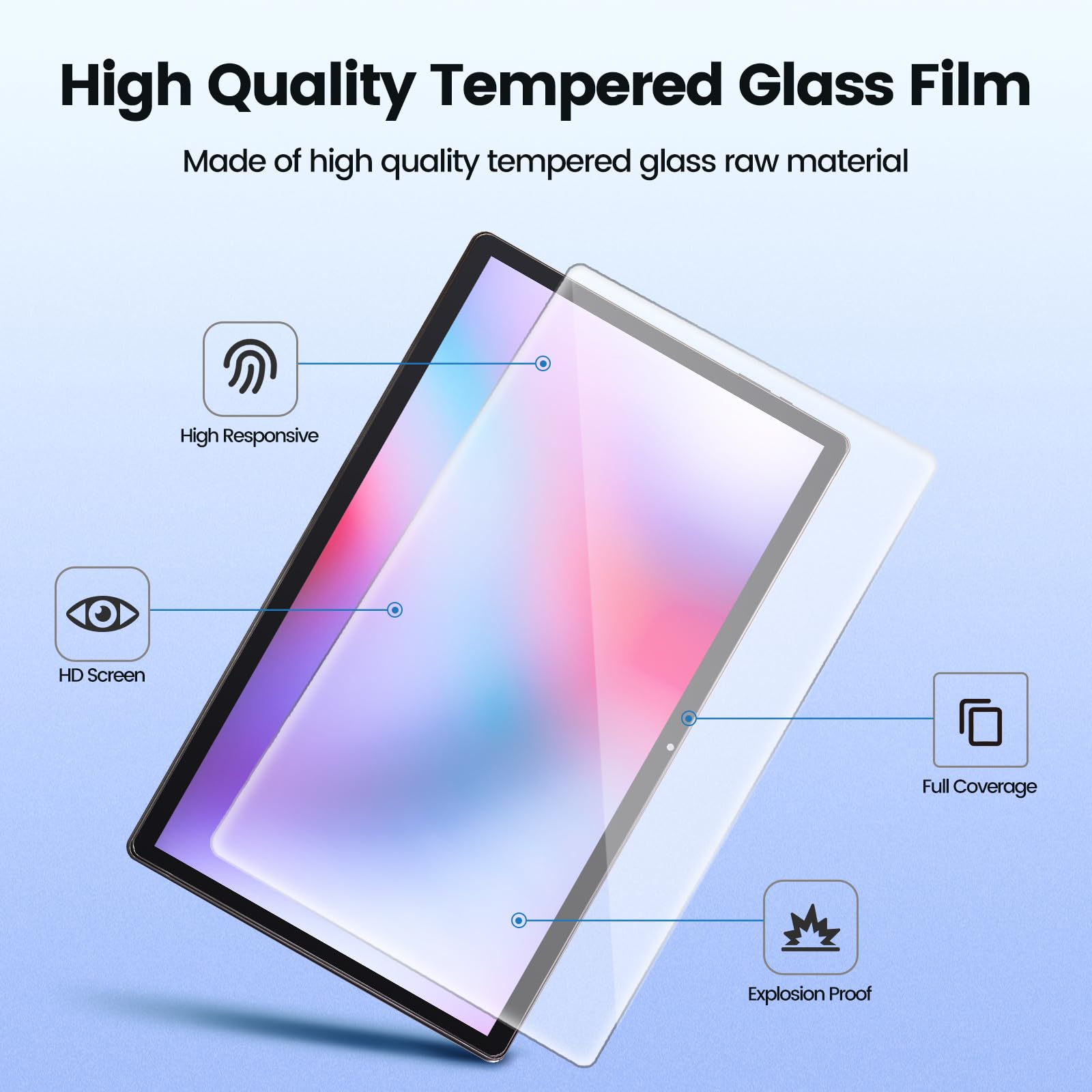 MESWAO Confezione da 2 pellicole proteggi schermo per tablet da 14 pollici (MES-B2), pellicola in vetro temperato SOLO 14 pollici grande tablet