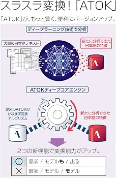 Amazon.co.jp: 富士通 デスクトップパソコン FMV ESPRIMO FHシリーズ