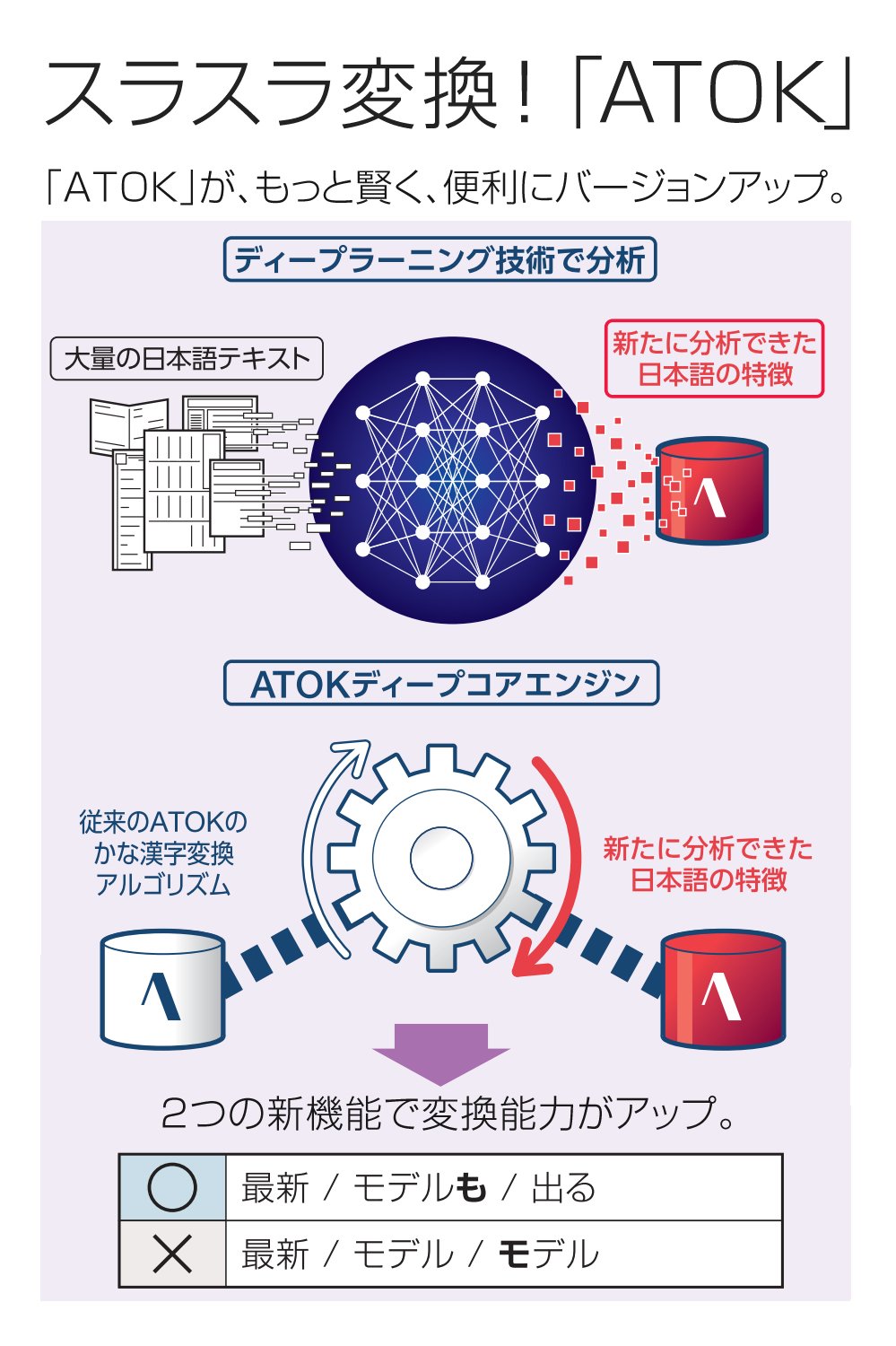 Amazon.co.jp: 富士通 デスクトップパソコン FMV ESPRIMO FHシリーズ