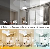 slochi Mennyezeti Ventilátor LED Világítással - 77 cm, Ultra Csendes 30 dB, Távirányítós, 3 Színhőmérséklet, 6 Sebesség, Időzítő, Energiatak 4