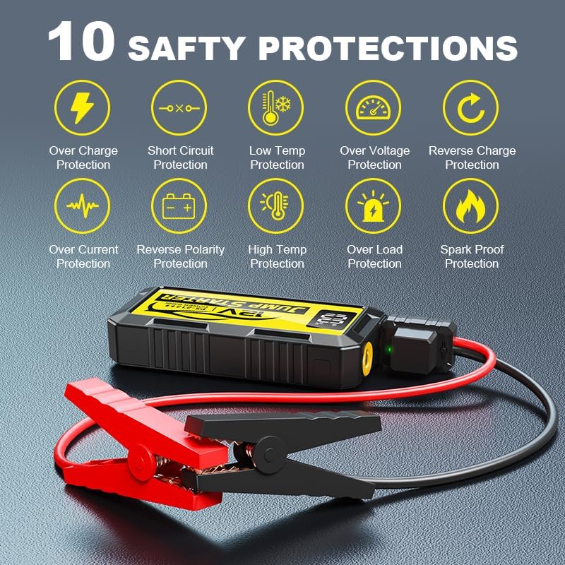 8000A Car Jump Starter, 12V Jump Starter Battery Pack (All Gas,up to 10.0L Diesel Engine) Jumper Cables Portable Lithium Jump Box, USB Output and LED Light - Image 5