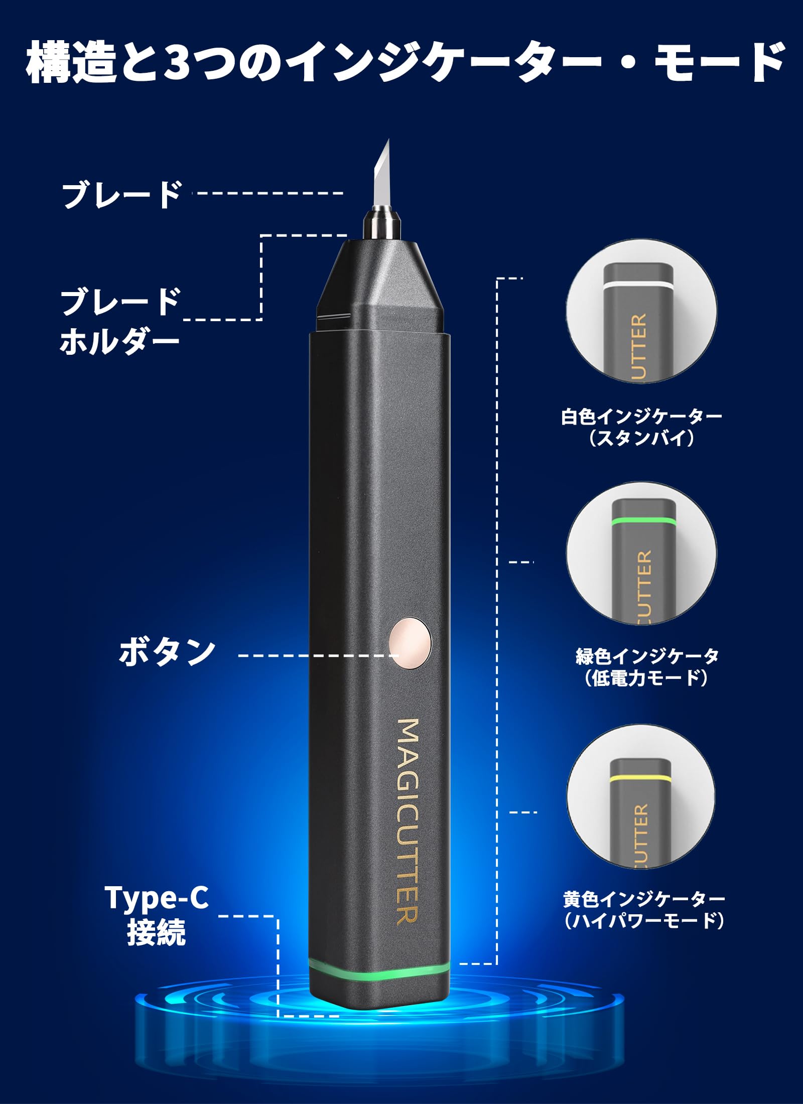 Amazon | 40 kHz超音波切断機、多機能ハンドヘルドプロセス切断ツール
