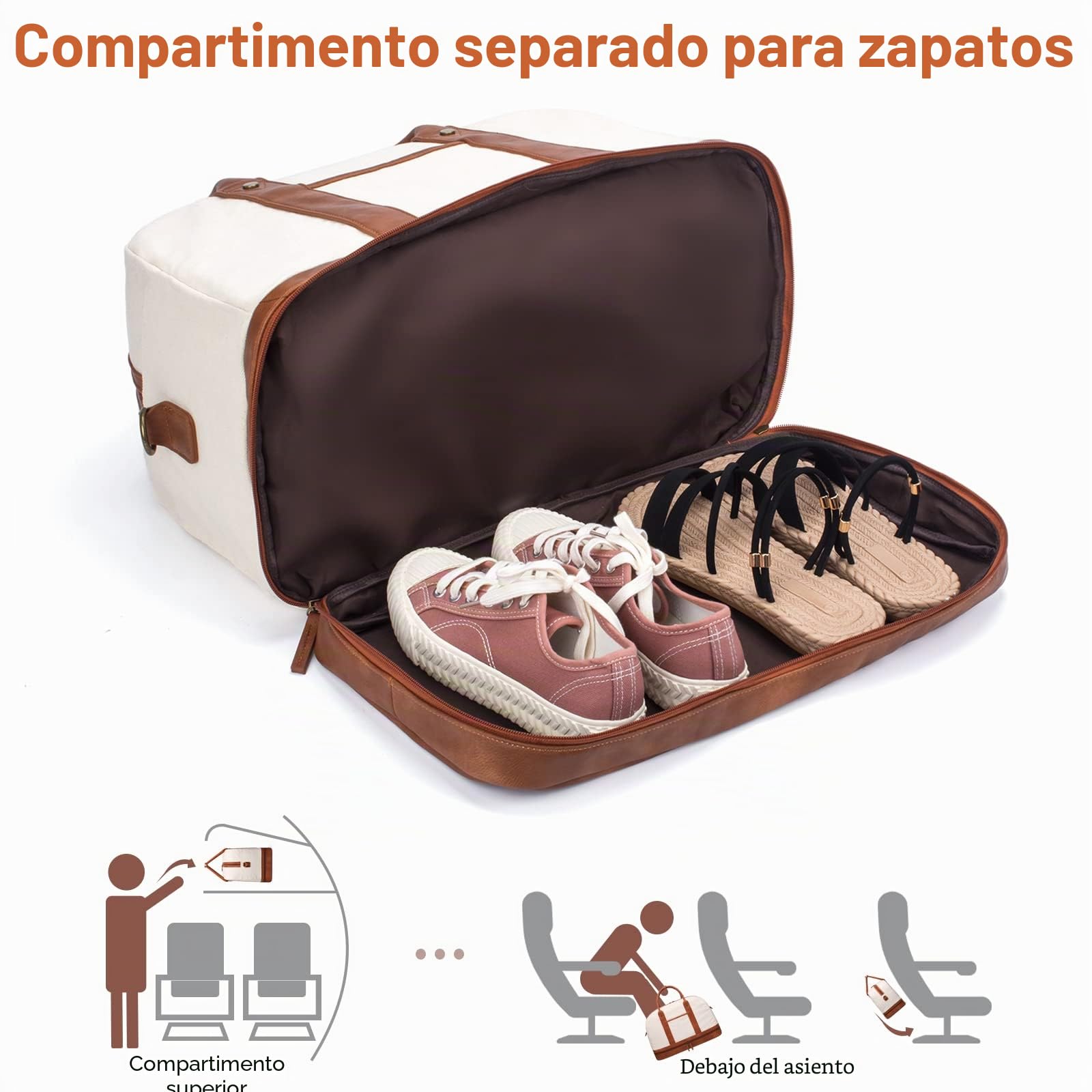 BOLOSTA Bolsa de lona de fin de semana para mujer, bolsa de viaje grande con compartimento para zapatos, perfecta para viajes, uso diario, regalo de cumpleaños