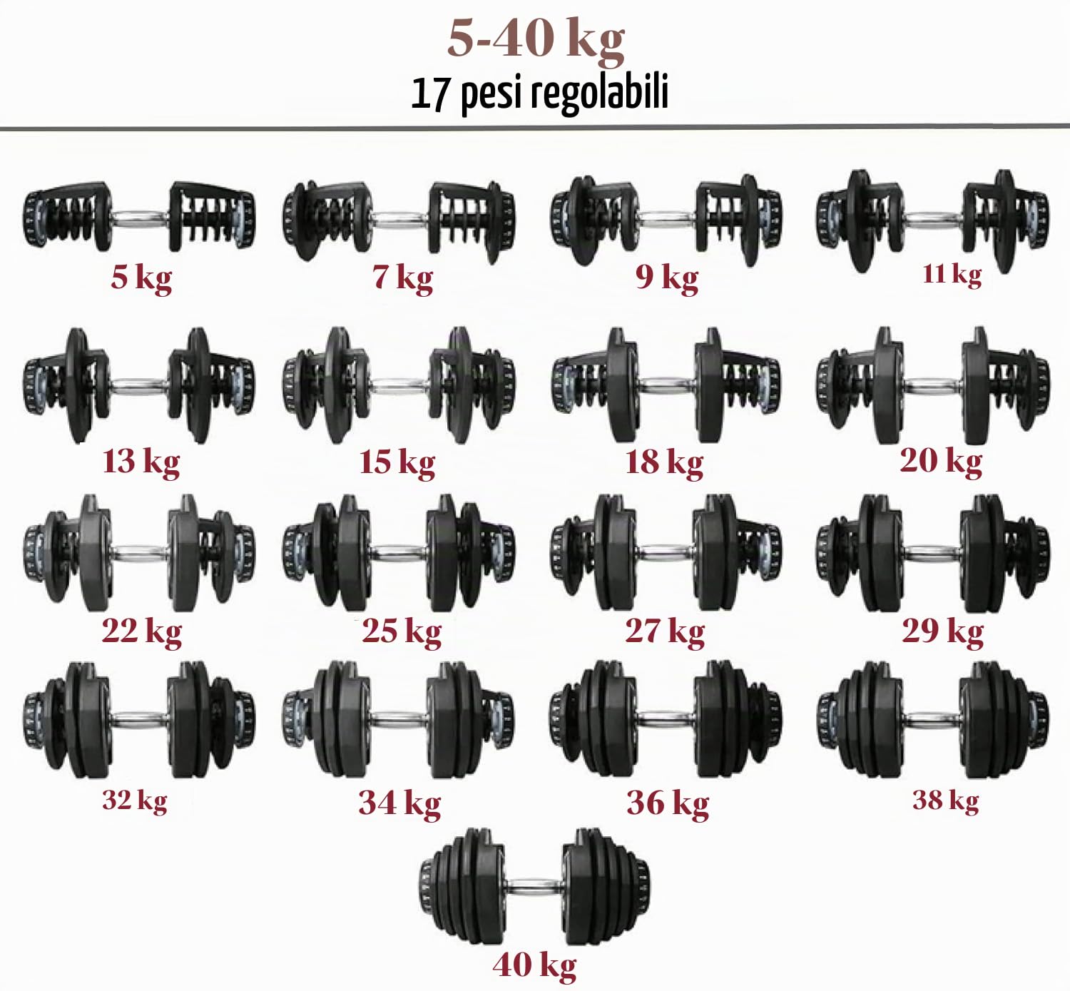 HAKENO Manubrio regolabile singolo, perfetto per bodybuilding, fitness, sollevamento pesi, allenamento casa, palestra, meccanismo di bloccaggio facile e sicuro