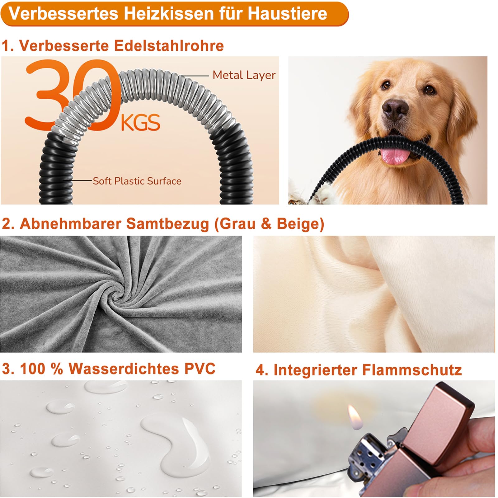 Coussin chauffant 70 x 45 cm pour animaux de compagnie - Tapis chauffant anti-morsure pour chat - Anti-morsure - Tapis chauffant pour chien - Couverture chauffante pour chat - Température réglable