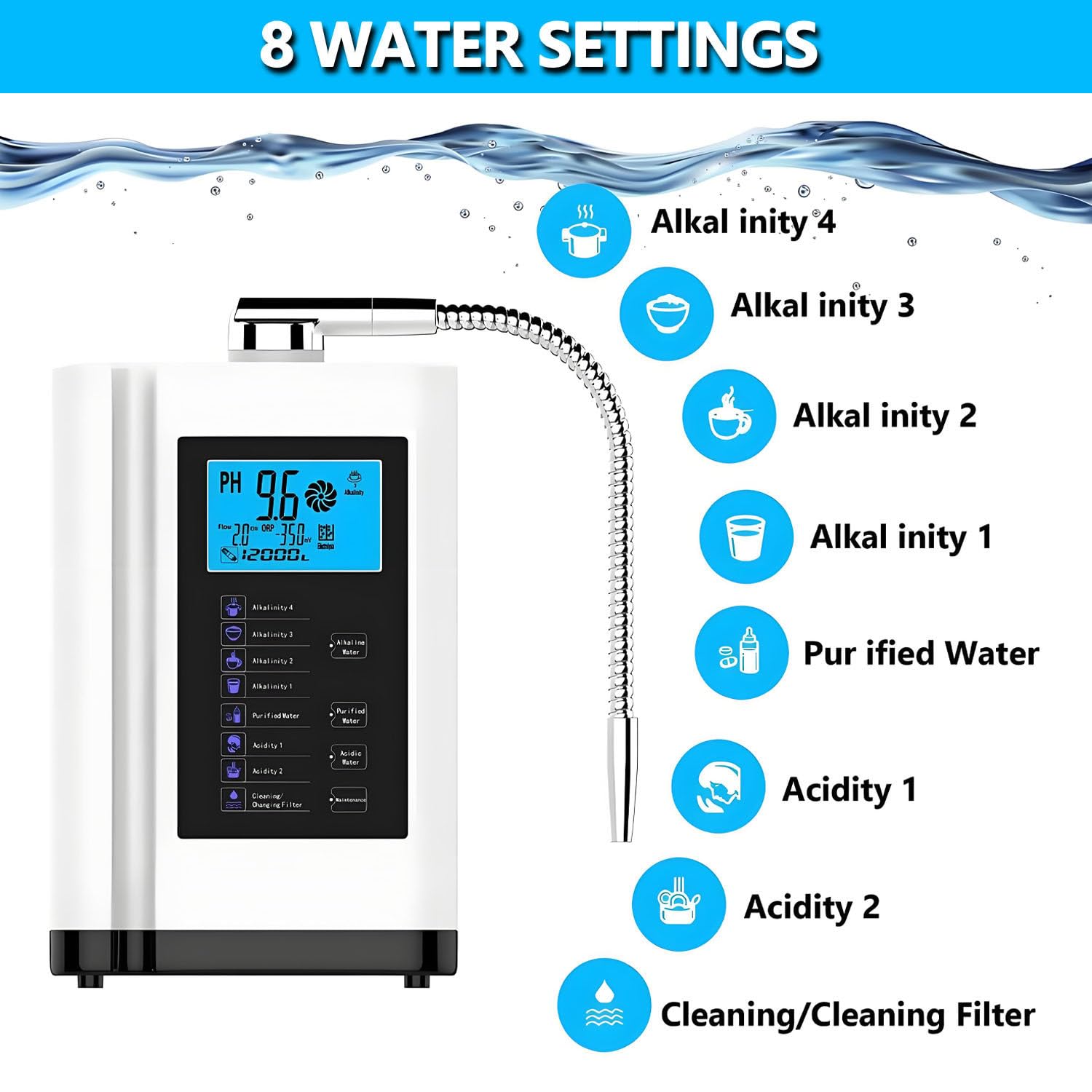 Máquina ionizadora de Agua alcalina, PH 3,5-10,5, máquina de Agua ionizada, hasta -500 mV ORP, con 7 ajustes de Agua, 8000 litros por Filtro, autolimpieza, Voz Inteligente. White