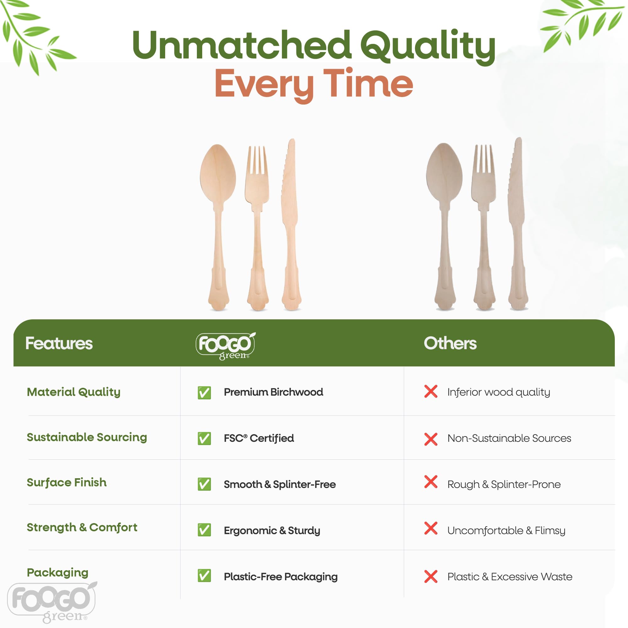 FOOGO Green Set di 600 Posate Monouso in Legno, Certificate FSC®, 25 Forchette, 25 Cucchiai, 25 Coltelli, 16 cm, Compostabili, Set di Posate, Picnic, Set di Posate in Bambù per Aperitivi, Stuzzichini