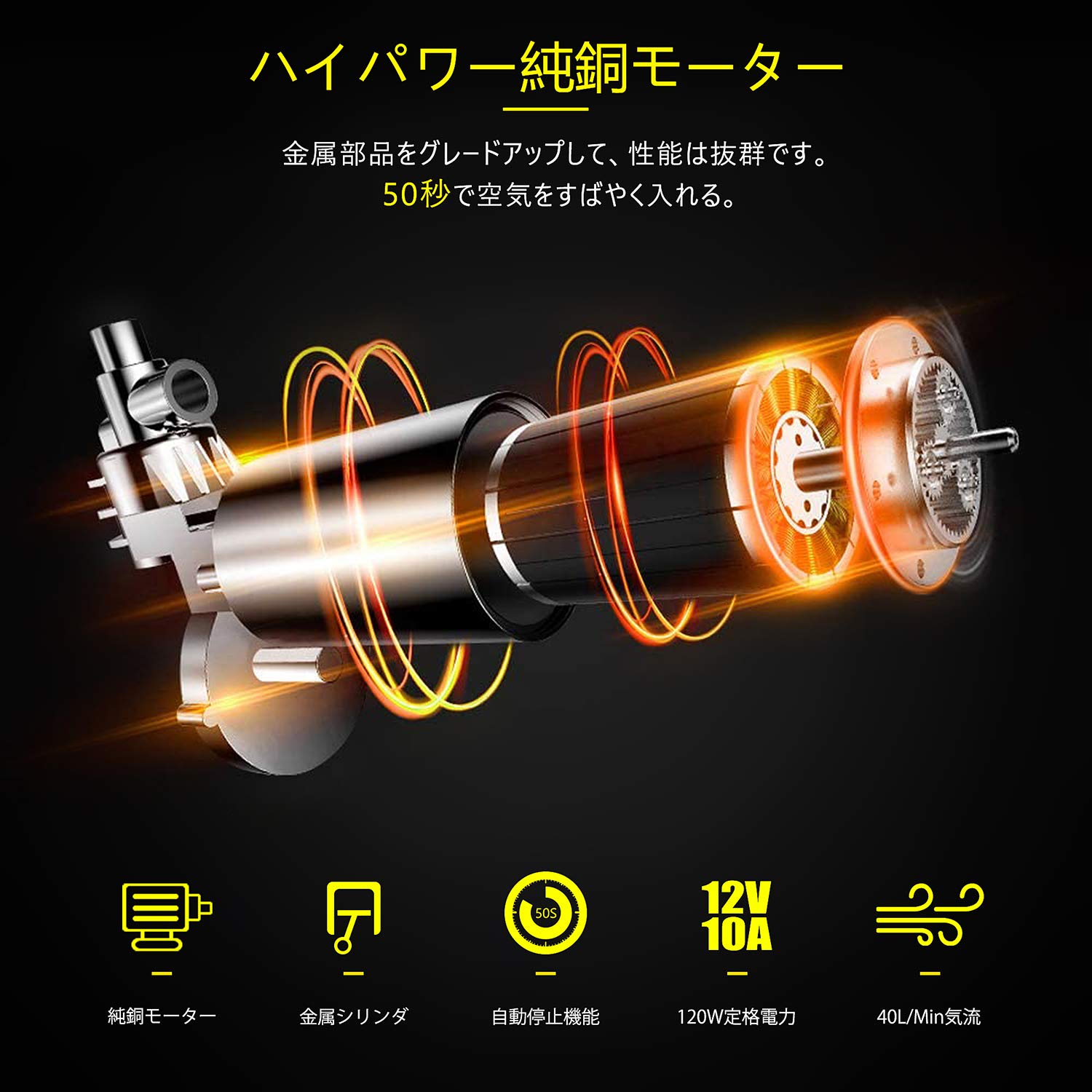 Amazon | 電動エアコンプレッサー 自動車 空気入れ 電動空気入れ 40L
