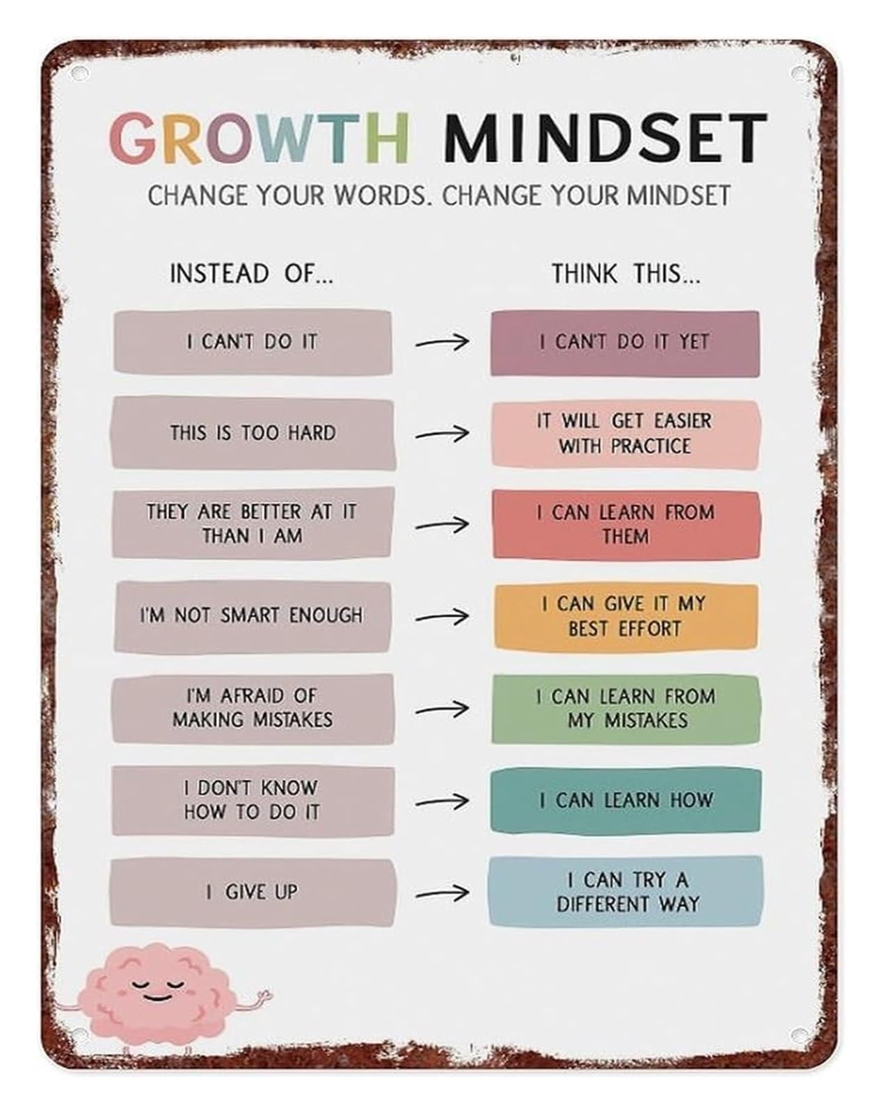 MQXFCZUX Uplifting Metal Sign Growth Mindset Saying for Office Wall-Art Teacher Gift Classroom Decor Motivational Poster 8 X 12 in