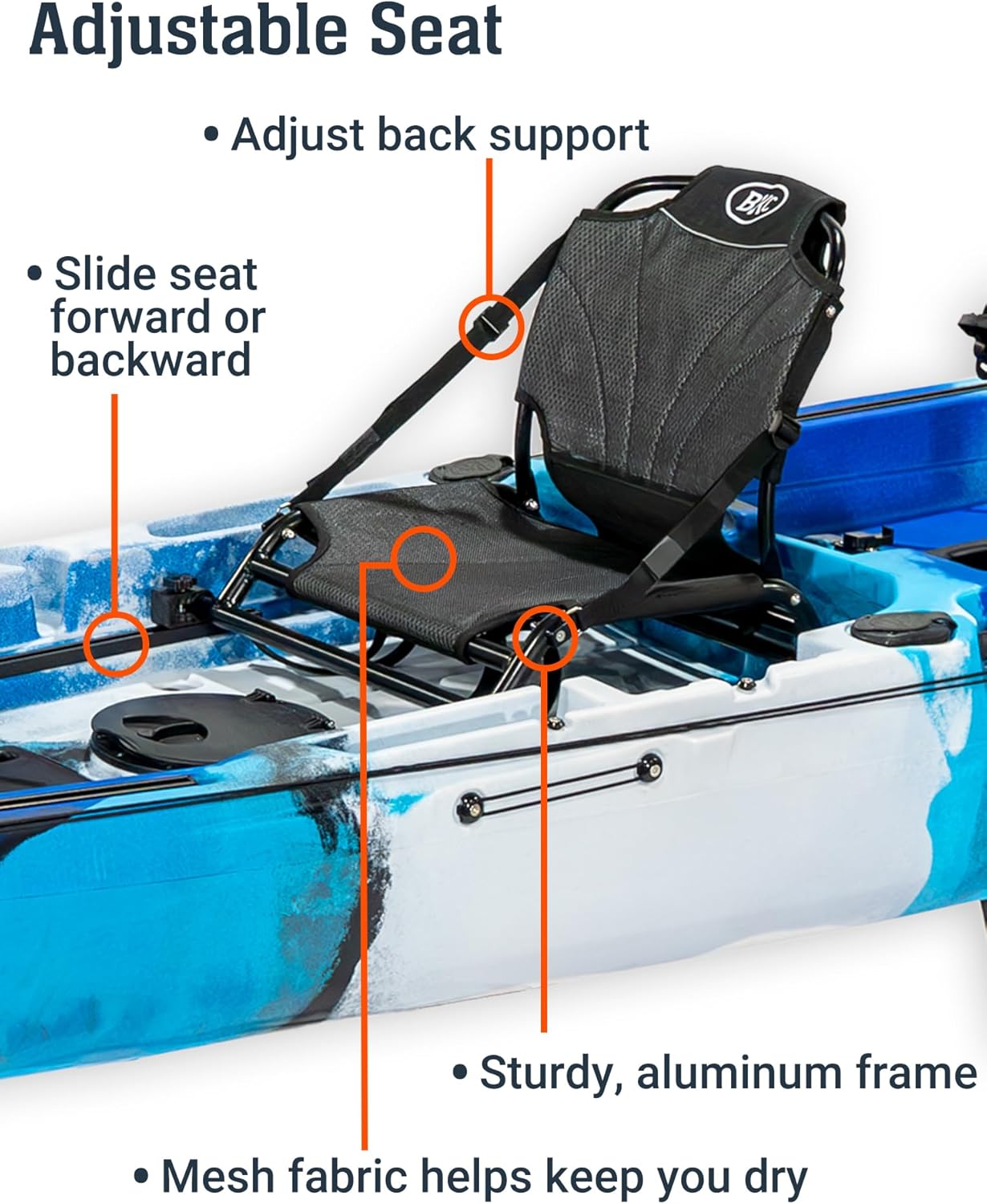 Upgraded Brooklyn 14.0 Tandem Pedal Kayak with Propeller Drive by BKC, 2-Person Sit-On-Top Fishing Kayak, Hand Rudder, Rod Holders, Large Storage, Stable 14ft Hull