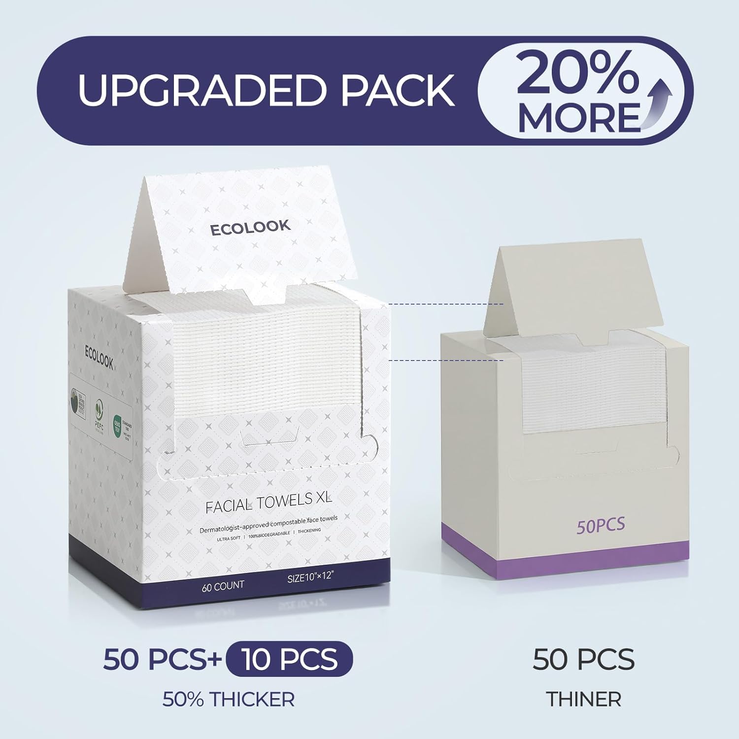ECOLOOK Disposable Face Towel XL-60 Count Upgraded Thick Facial Towels, Ultra Soft Clean Face Towels Disposable, 10"x12" & 90 GSM, Ideal for Sensitive Skin-1 PACK - Image 2