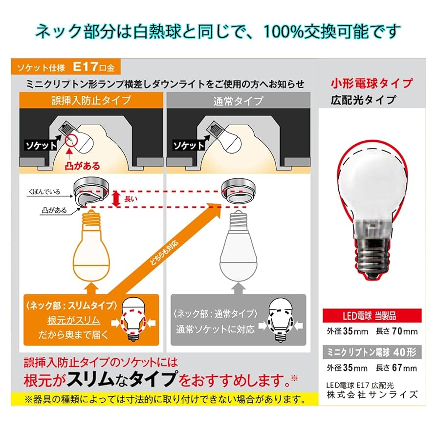 LEDミニクリプトン型MIC01-５W　E17 LEDミニクリプトン型MIC01-5W E17 Amazon | LED電球 E17口金