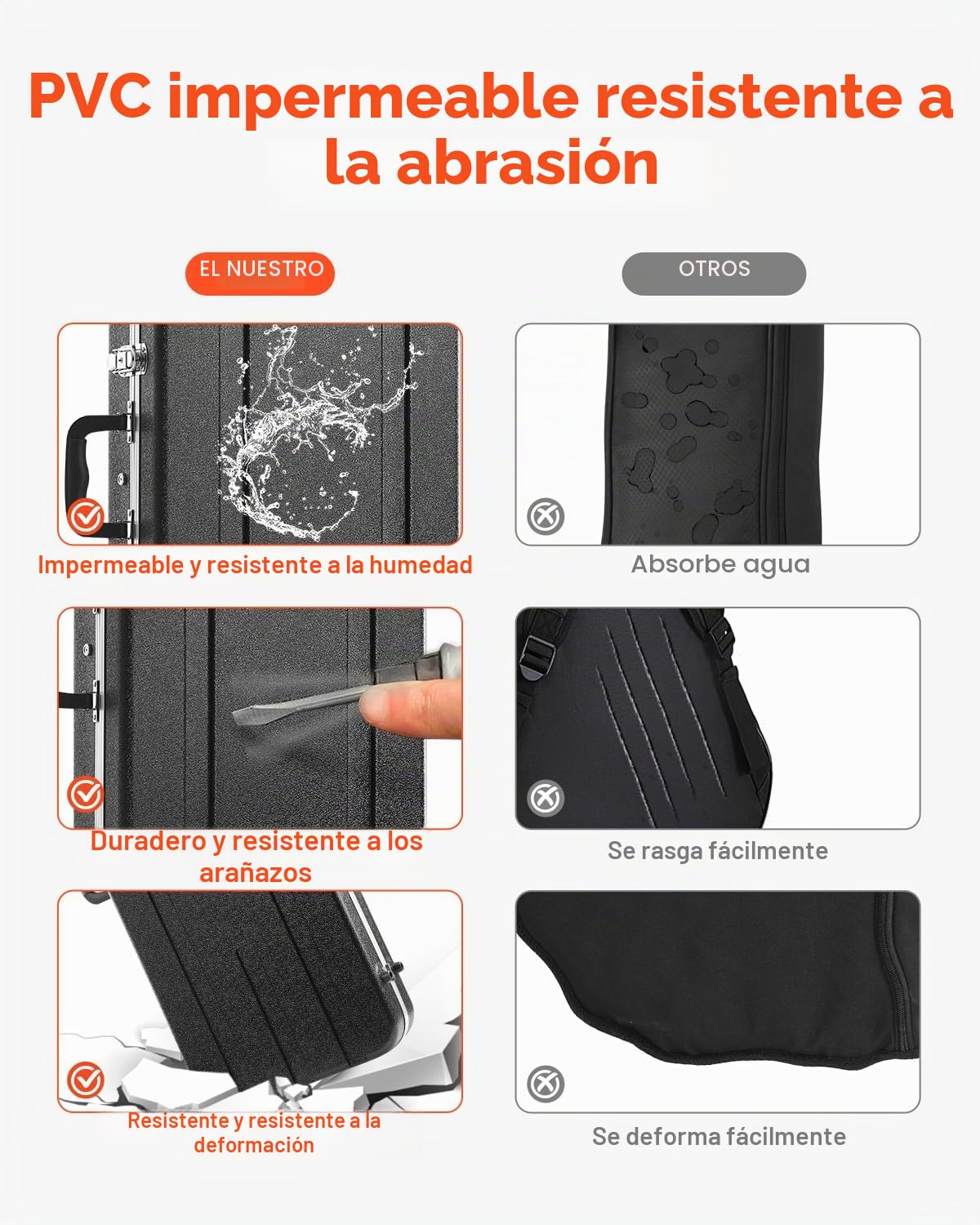 VEVOR Estuche Rígido Rectangular para Guitarra Eléctrica con Cerradura, Pestillo y Asa con Llave, Acolchado ABS Grueso, Forro Suave, Resistente al Agua, Estuche para Guitarra Eléctrica de 39", Negro