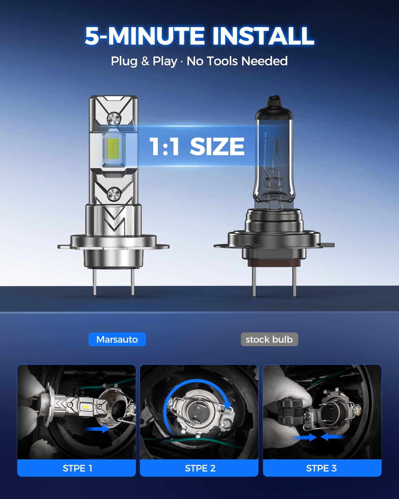 Marsauto H7 LED 120W 40000LM, Lampadina Sostitutiva per Alogene, 6 Volte più Luminosa, Dimensioni Identiche Alle Alogene (1:1), Plug and Play, Durata Superiore a 60.000 Ore