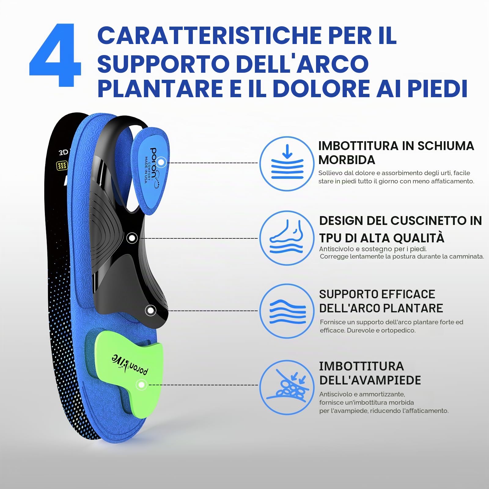 Fasciite plantare Lavoro Alto Arco Solette - Welnove 220 + lbs Heavy Duty Inserts per il sollievo del dolore del piede - Solette Ortopediche per Piedi Piatti, Riduzione della fatica, Uomini Donne (S)