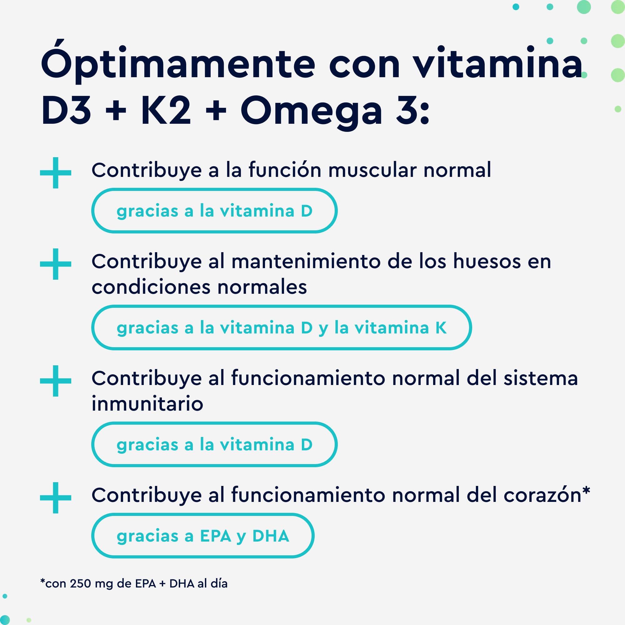 2000 UI de Vitamina D3 y K2 (K2VITAL®) - 1000mg de Omega 3 Aceite de Pescado (en Forma de Triglicéridos), 400mg EPA y 300mg DHA por Cápsula - Altamente biodisponible y Probado en laboratorio