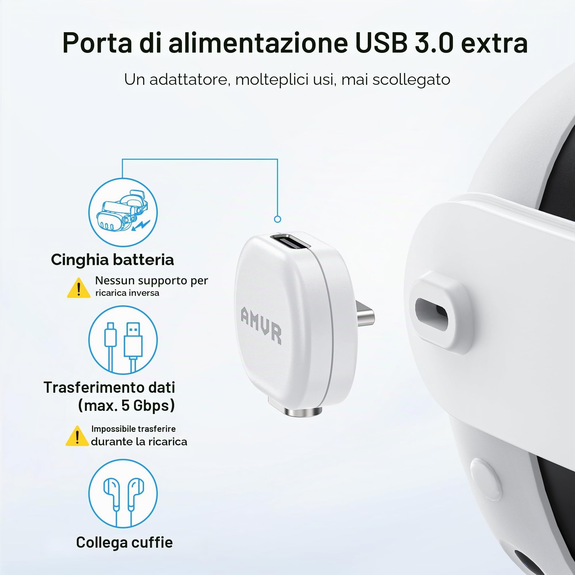 AMVR Stazione di Ricarica Magnetica per Meta Quest 3/3S | Stand VR RGB, 2 Batterie per Controller, Protezione Sovraccarico, Salvaspazio, Senza Adattatore