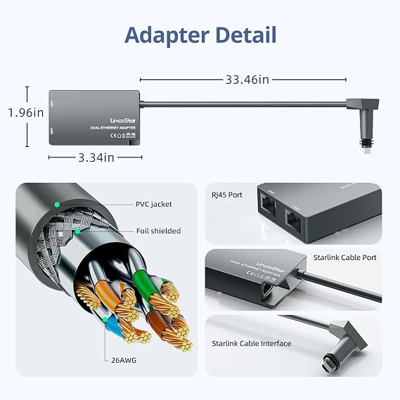 Dual Port Ethernet Adapter for Starlink Gen 2, for Starlink V2 Ethernet Dongles RJ45 Interface Wired Extenders