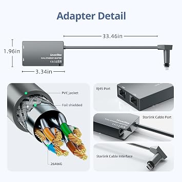 Dual Port Ethernet Adapter for Starlink Gen 2, for Starlink V2 Ethernet Dongles RJ45 Interface Wired Extenders