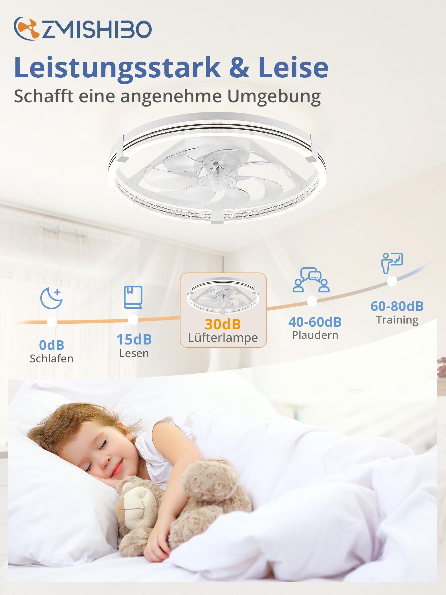 ZMISHIBO Deckenventilator mit Beleuchtung, dimmbare LED 3000K-7000K, 6 Geschwindigkeiten, Umkehrfunktion, APP & Fernbedienung, Timer, leise für Wohnzimmer & Schlafzimmer, Weiß
