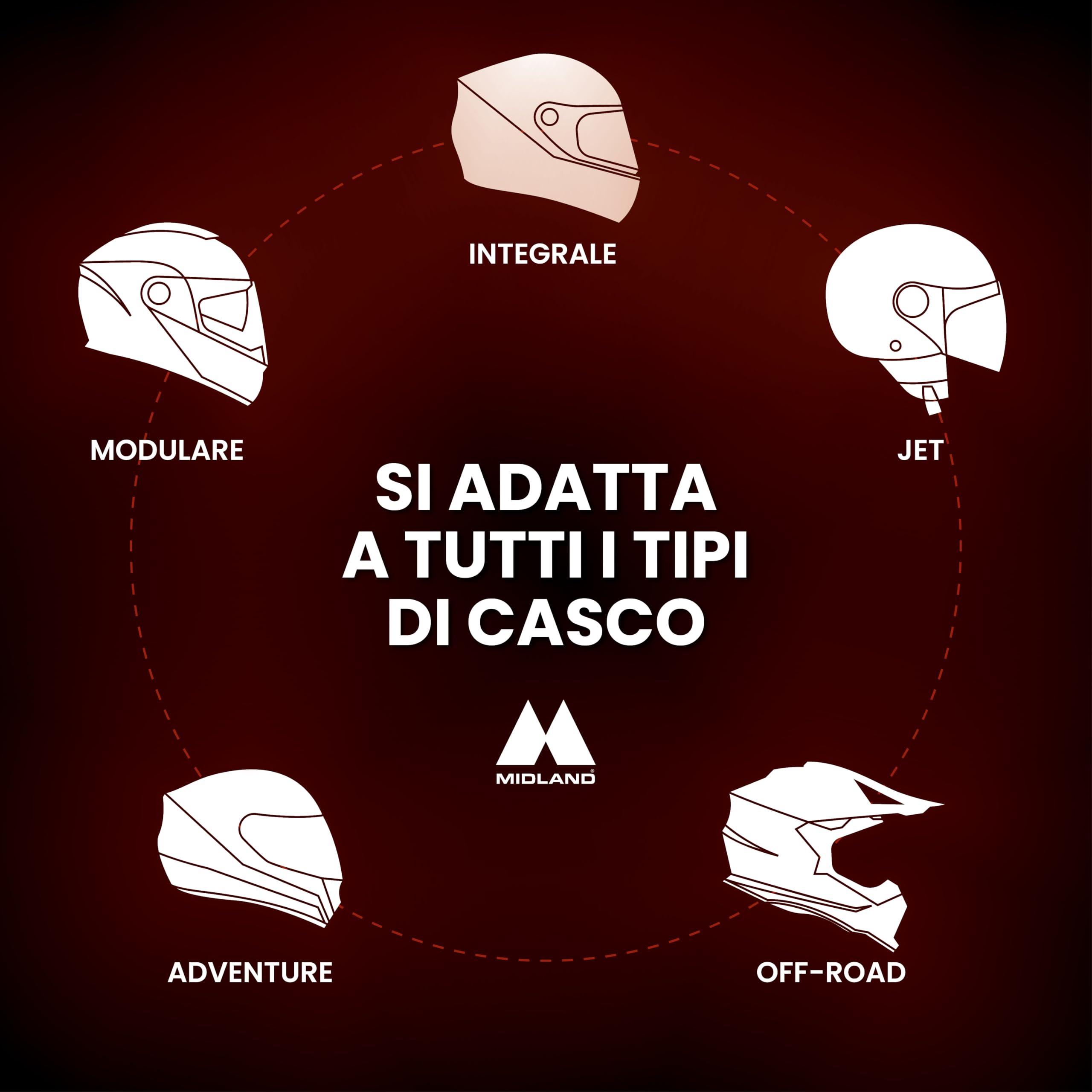 Midland - Interfono Moto Bluetooth Coppia Lokui K30, Auricolari Casco Moto Universali e Impermeabili, Portata 800m per 2 Persone, Batteria 10H, Cancellazione Rumore DSP, Altoparlanti Hi-Fi e Microfoni