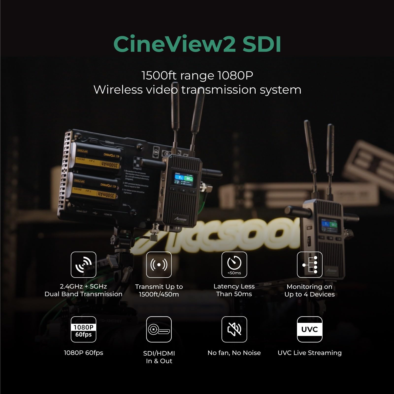 Amazon.co.jp: Accsoon CineView 2 SDI 1500フィート範囲 1080P60fps