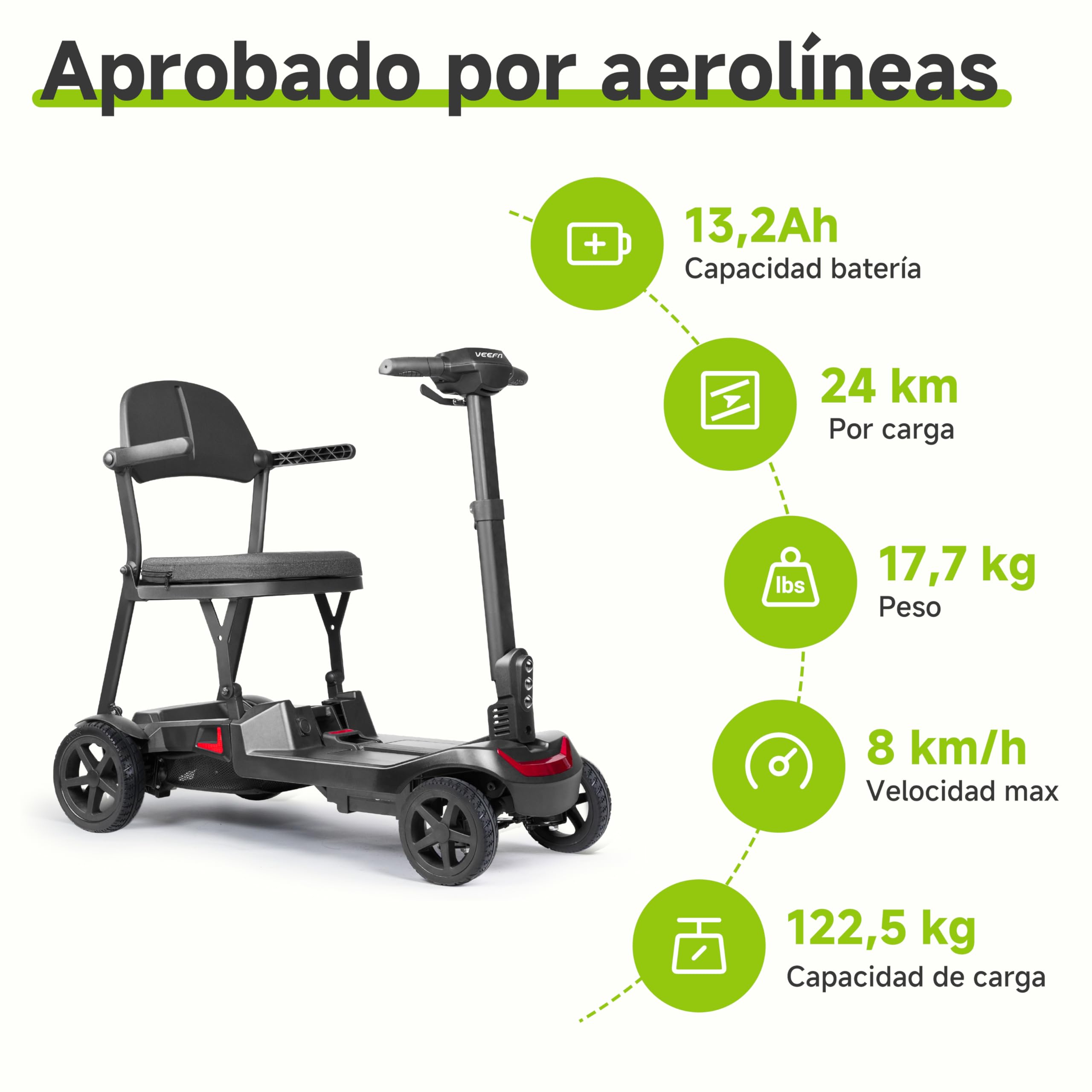 VEEFA Scooter Eléctrico 4 Ruedas, Construcción Ligera 17kg, Batería Doble | 36km Autonomía 8km/h,Scooter Minusvalidos Adulto Discapacitados para Coche/Avión/Tren (Negro Rojo, Estándar)