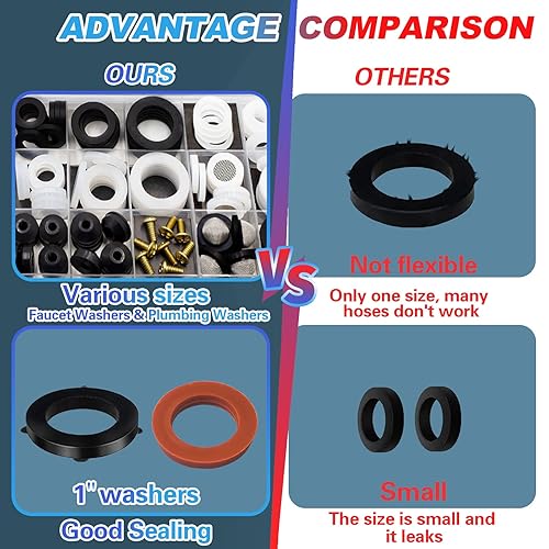 Miniatura 5 de KEZE Kit surtido de 233 piezas de lavadoras de plomería y grifería para manguera de agua surtida, babero, manguera de agua, babero exterior, junta