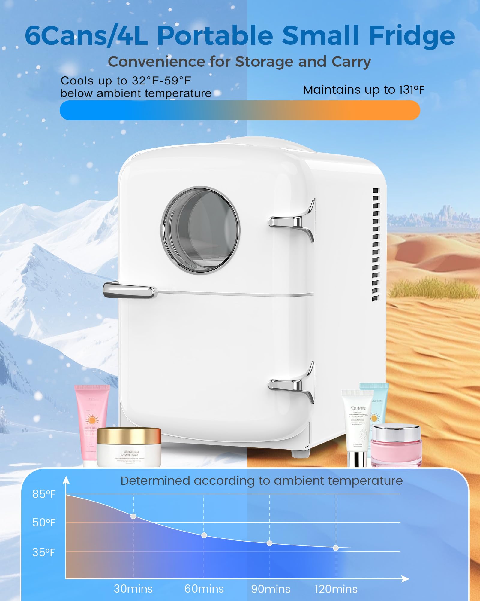 Electactic Mini-Kühlschrank für Schlafzimmer, 4L/6 Dosen, kleiner Kosmetik-Kühlschrank für Hautpflege, Make-up & Getränke, mit Beobachtungsfenster, tragbarer Schreibtisch-Kühlschrank und Wärmer für