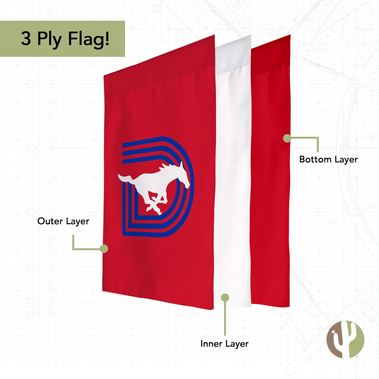 Desert Cactus SMU Mustangs Garden Flag – 19 x 12 inch Southern Methodist University Banner, For Outdoor Display and Events (Design H Triple D) - Image 3