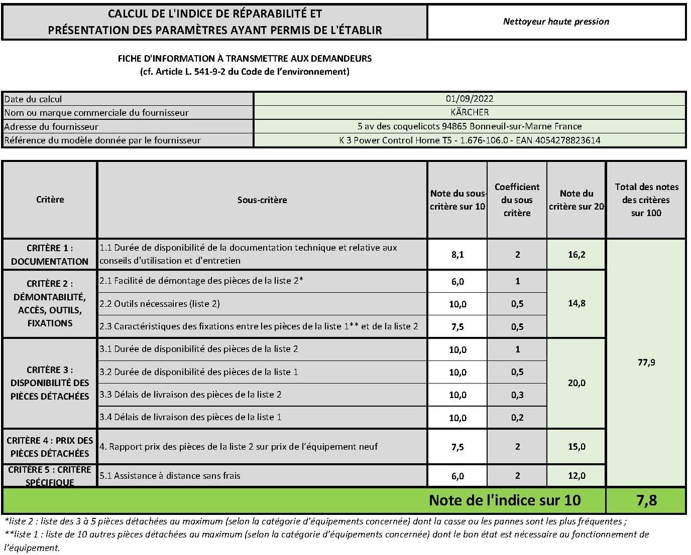 Table showing the repairability index calculation for the Kärcher pressure washer.
