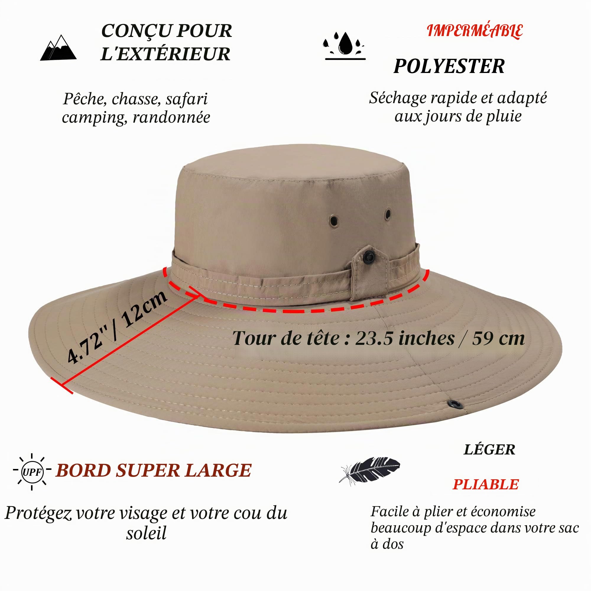 ZLYC Chapeau Boonie à Large Bord imperméable pour Homme - Chapeau de Soleil d'extérieur - Protection Solaire