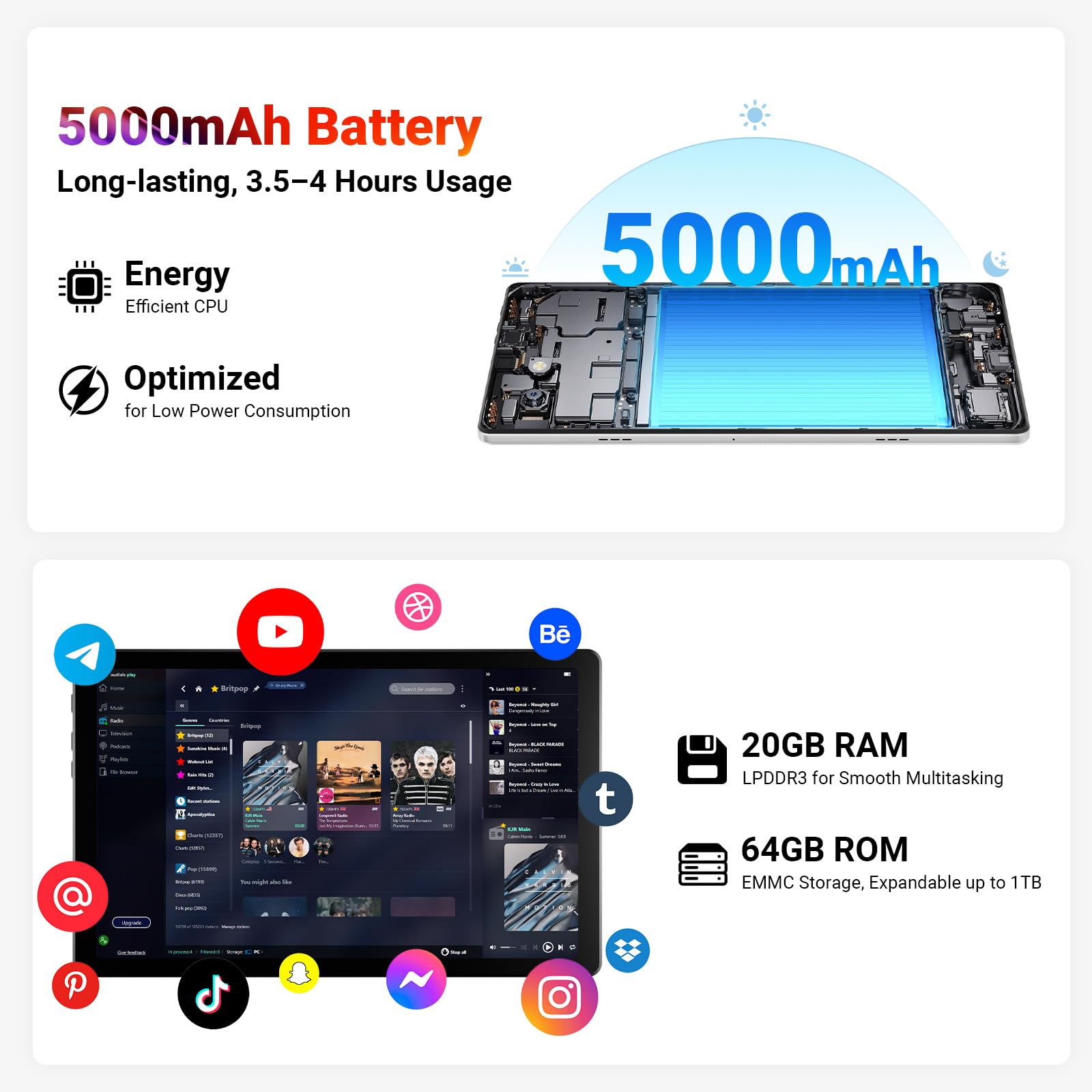 Android 15 Tablet 10 Zoll – 20GB RAM 64GB ROM bis 1TB TF, 800×1280 IPS, Dual Kamera 2MP+5MP, WiFi6+BT5.4, 5000mAh Akku, Typ-C, OMS, Weiß