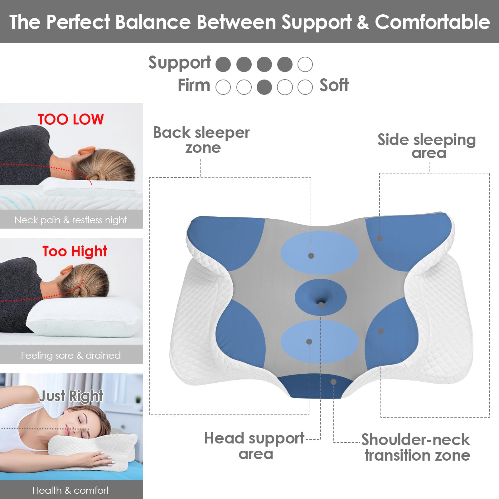 Gaethra Cuscino Cervicale per Dormire Grande, 2 in 1 Cuscino in Memory Foam per Dolore alla Spalla, Cuscino Ortopedico per chi dorme sul Fianco, Sulla Schiena e Sullo Stomaco-63 x 42 cm x 9/12 cm