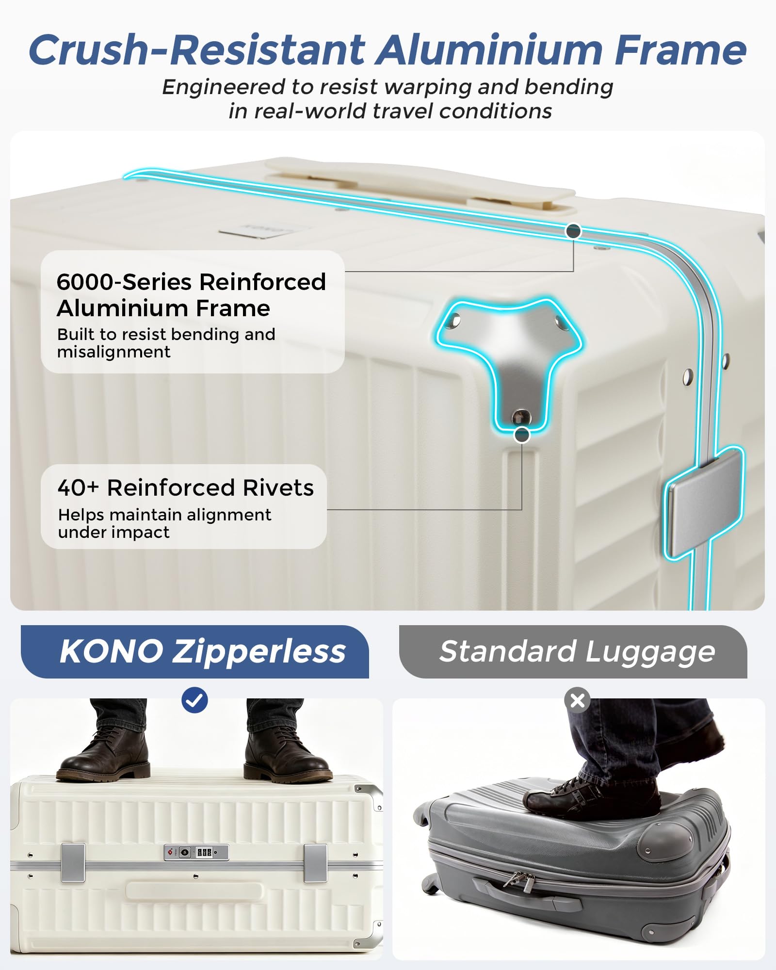 KONO Koffer-Set M/L/XL aus PC mit Aluminiumrahmen und Handyhalterung
