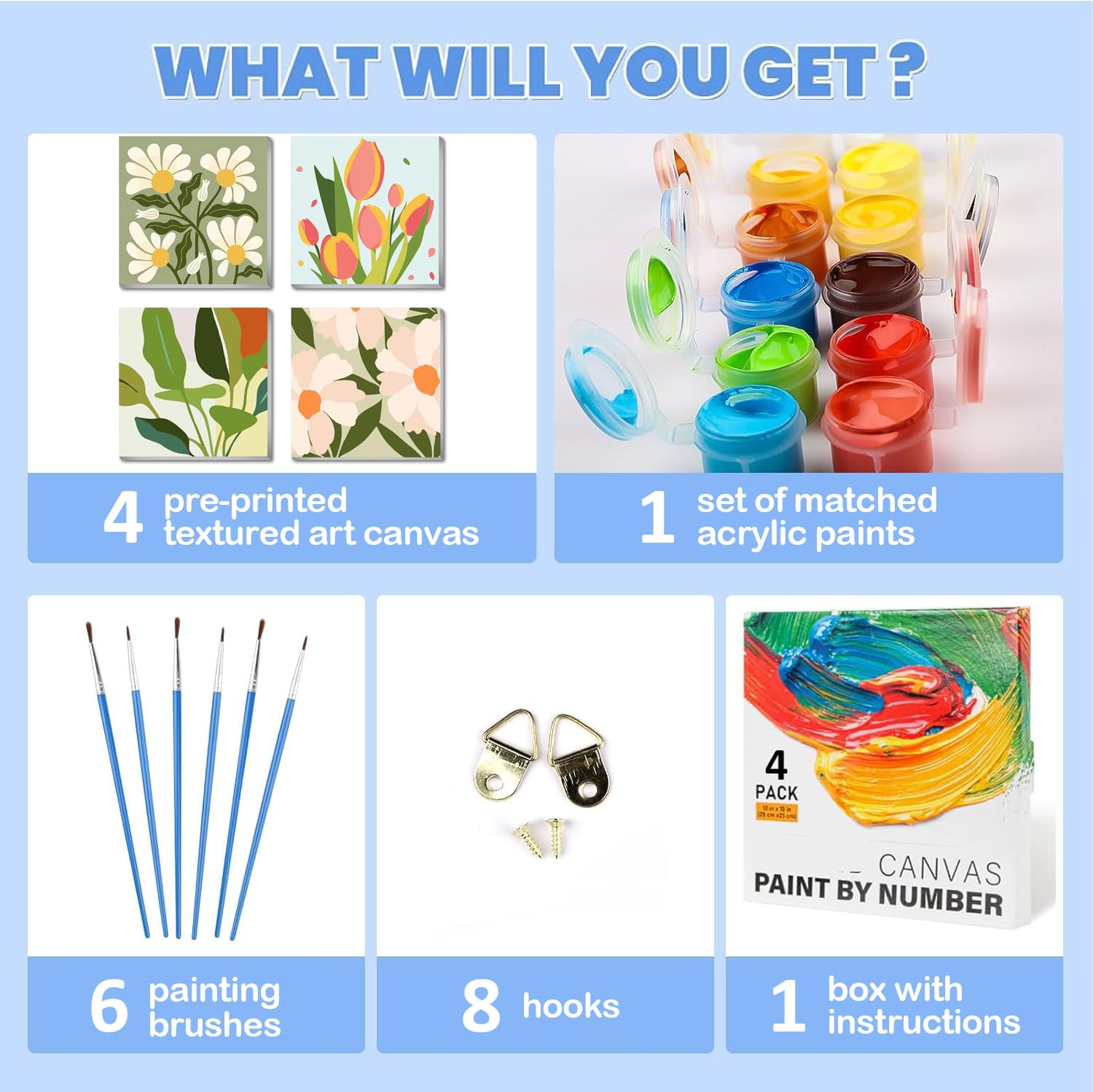 vooiceofco Paint by Numbers Schilderen op nummer voor volwassenen, kinderen en beginners, kit met kwasten en acrylpigment, decoratie voor je huis, cadeau (zonder lijst, 40 x 50 cm