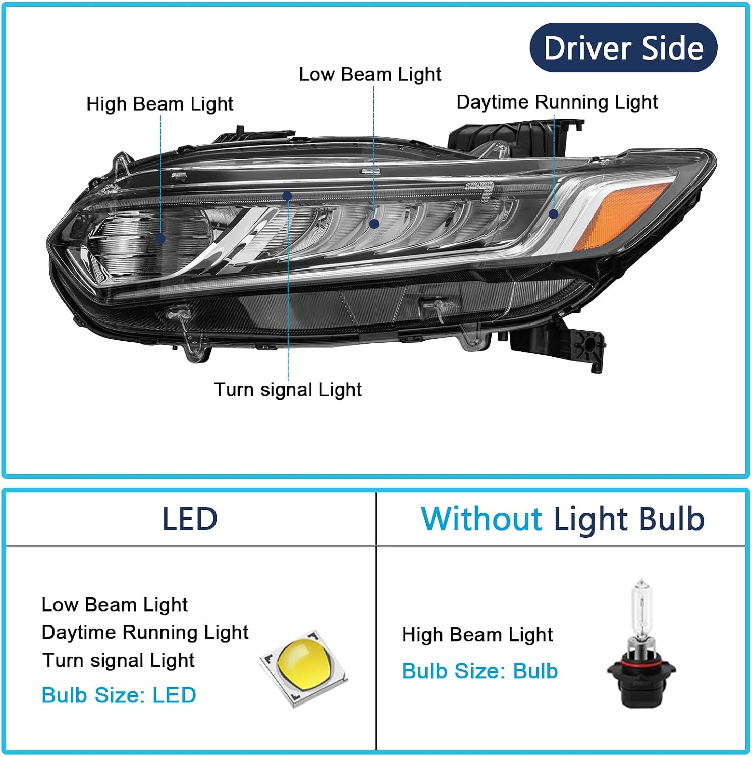 LeftSide Headlights Assembly Fit for 2018-2020 HONDA ACCORD Halogen