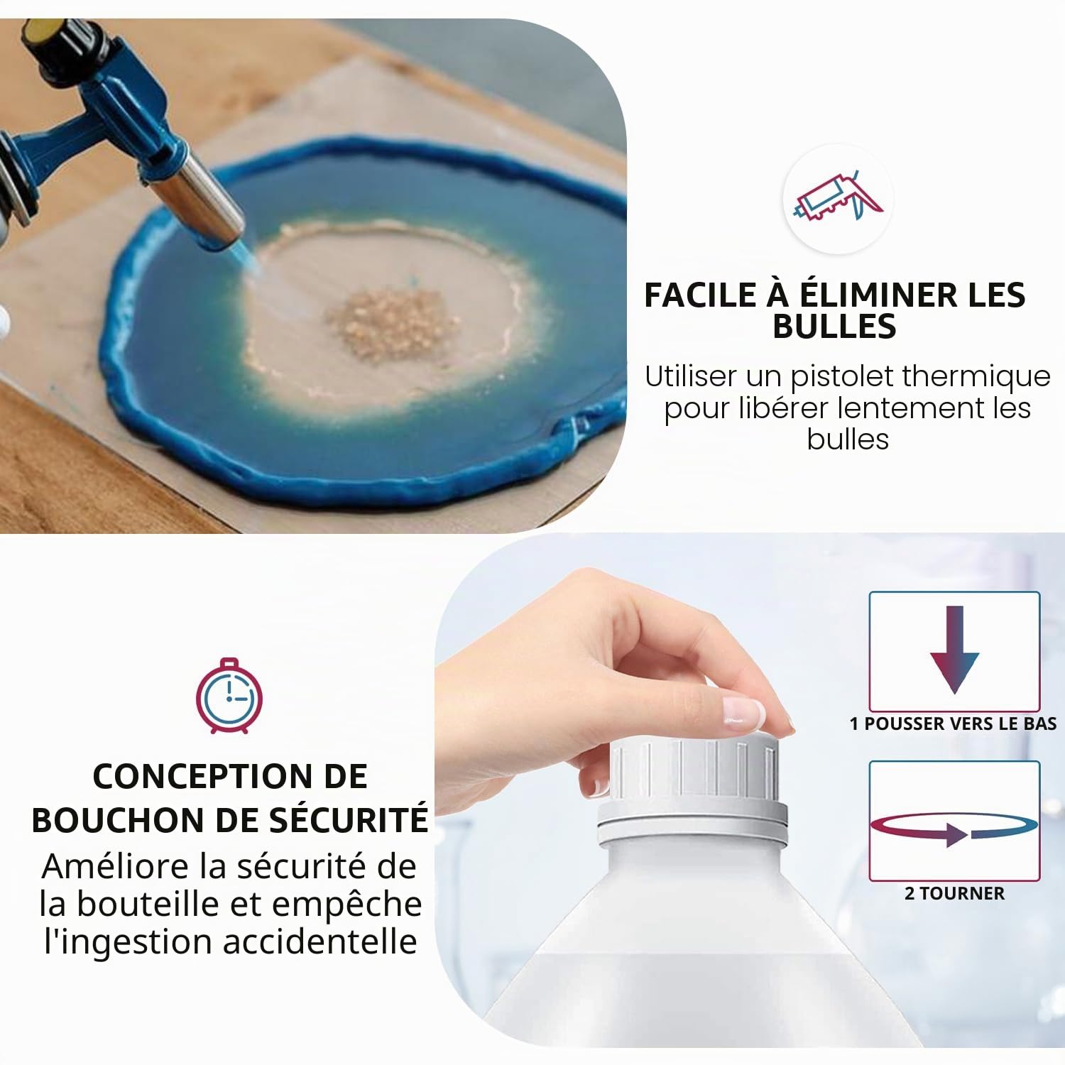 Resine Epoxy,3785ml 1:1 Résine époxy et Durcisseur transparente pour Bois, l’artisanat et l'art, Tables de Rivière, Fabrication de Bijoux