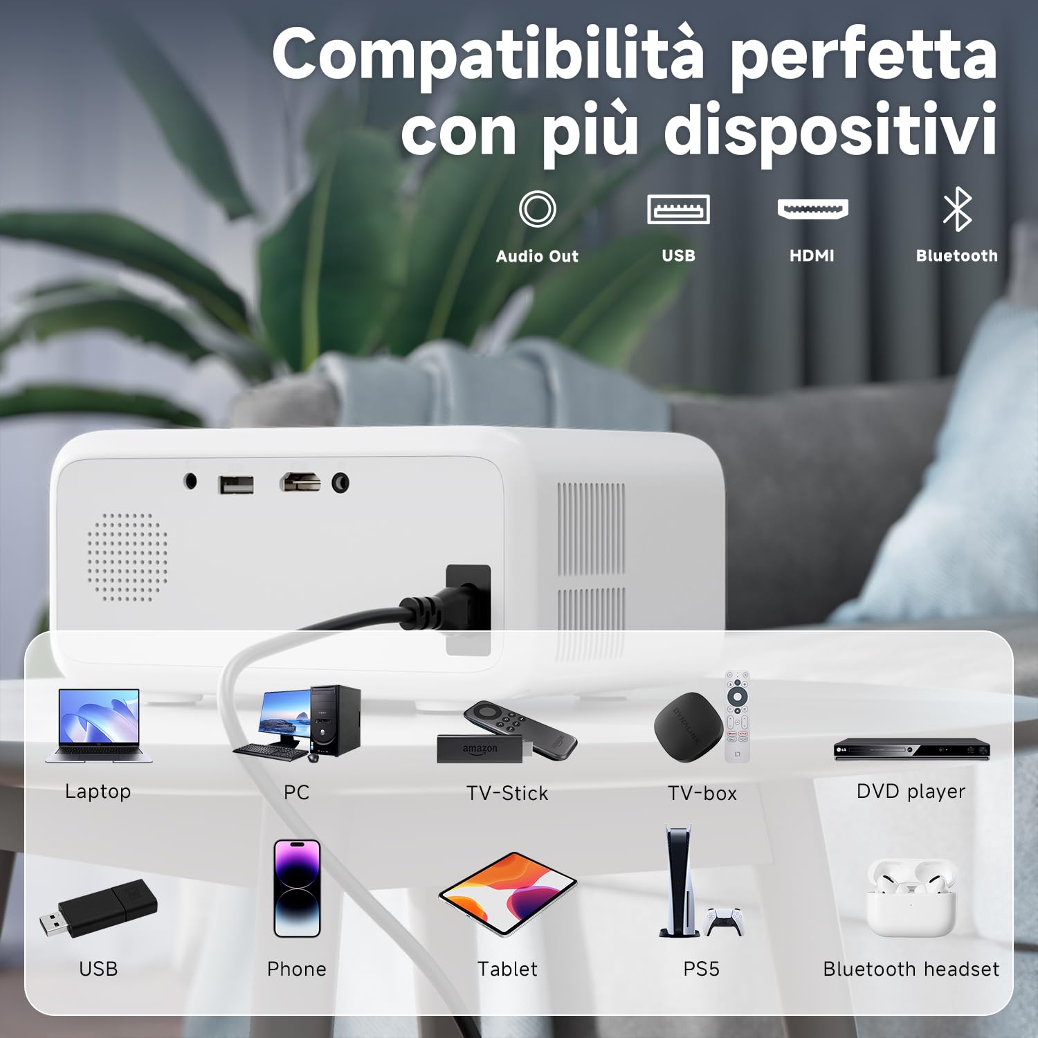 Mini Proiettore Portatile 2025 Upgraded, Visulapex V3 PRO Proiettore 12000 Lumen Supporto FHD 1080P, Zoom 50% e Focus Elettrico, Videoproiettori 5G WiFi Bluetooth per iOS/Android/TV Stick/HDMI/USB