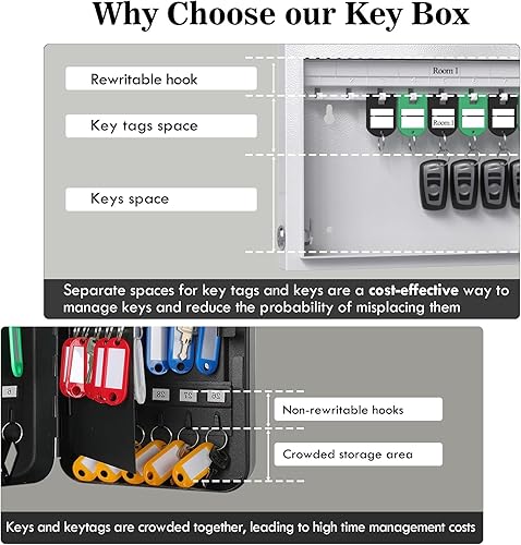 Miniatura 7 de WeHere Caja de bloqueo de 16 llaves, gabinete inteligente para llaves de montaje en pared con etiquetas para llaves, OTPAPPdesbloqueo de código