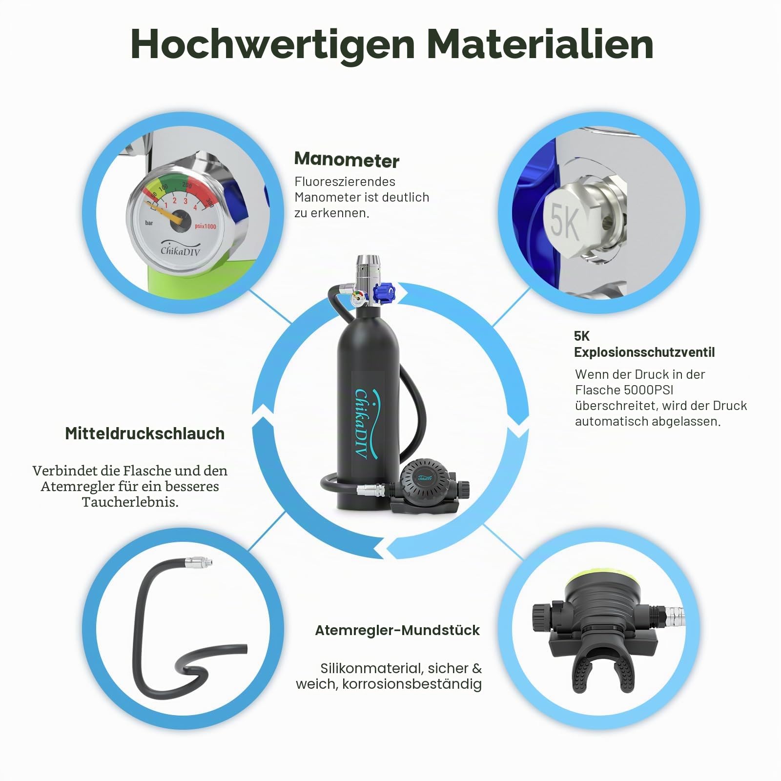 Mini Tauchflasche Sauerstoffflasche 1L Tauchflasche Mini Tauchen Sauerstofftank Taucher Set Tragbare Tauchausrüstung A3 Grün