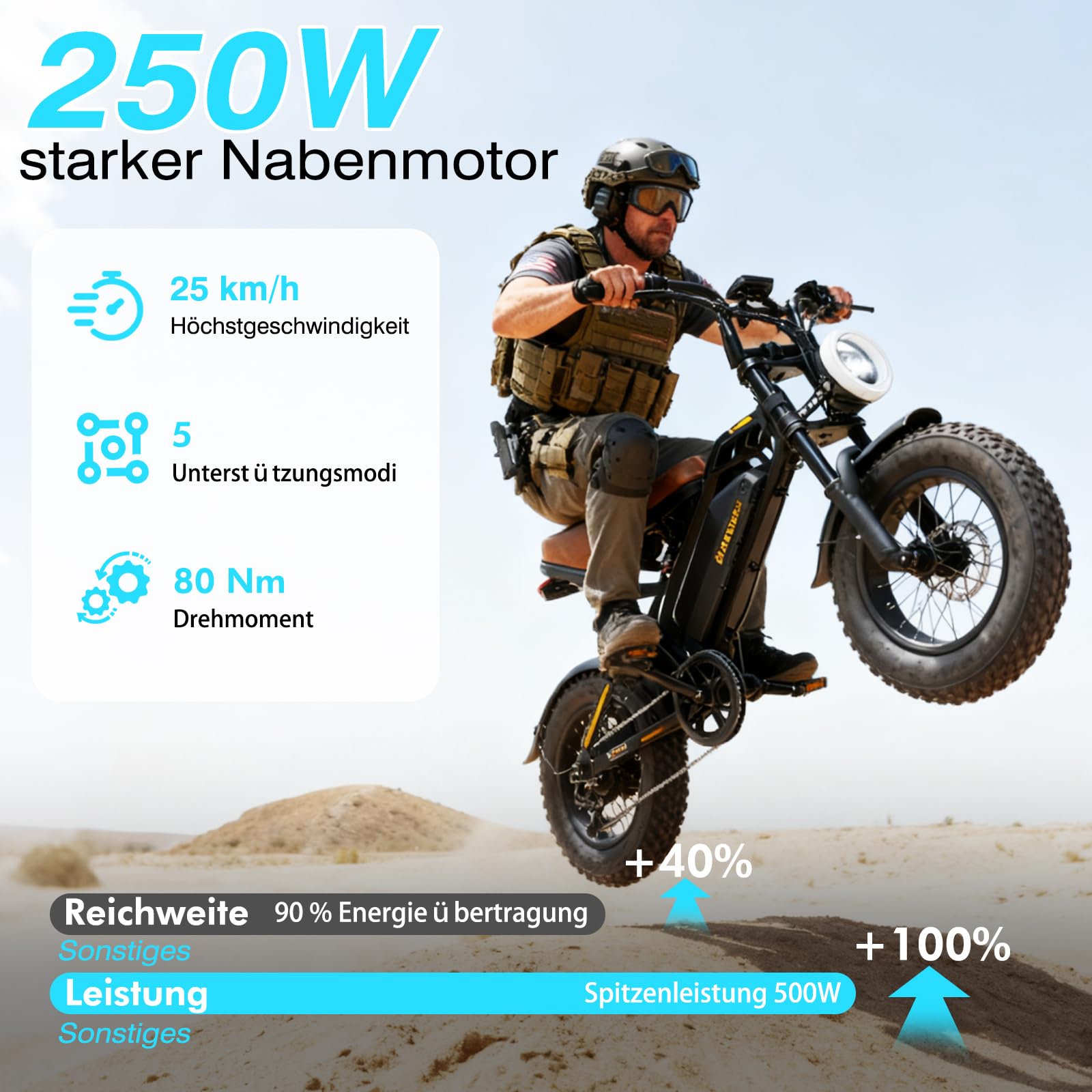 Bodywel M16 E Bike Herren Damen, 16x4.0 Zoll All Terrain E Fatbike City & Mountain, 48V 13Ah Akuu, 250W Motor, Reichweite 60-80km (PAS), LCD Display, Duale Lichter, Vollfederung Elektrofahrrad