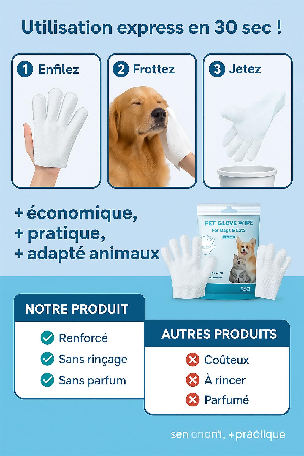 Gants Jetables Toilettage Chien Chat Petits Animaux domestiques – Lot de 12 | Gants Lavage sans Rinçage Hypoallergéniques à l’Aloé & Jojoba | Nettoie, Désodorise & Nourrit | sans Parfum – Forme Main
