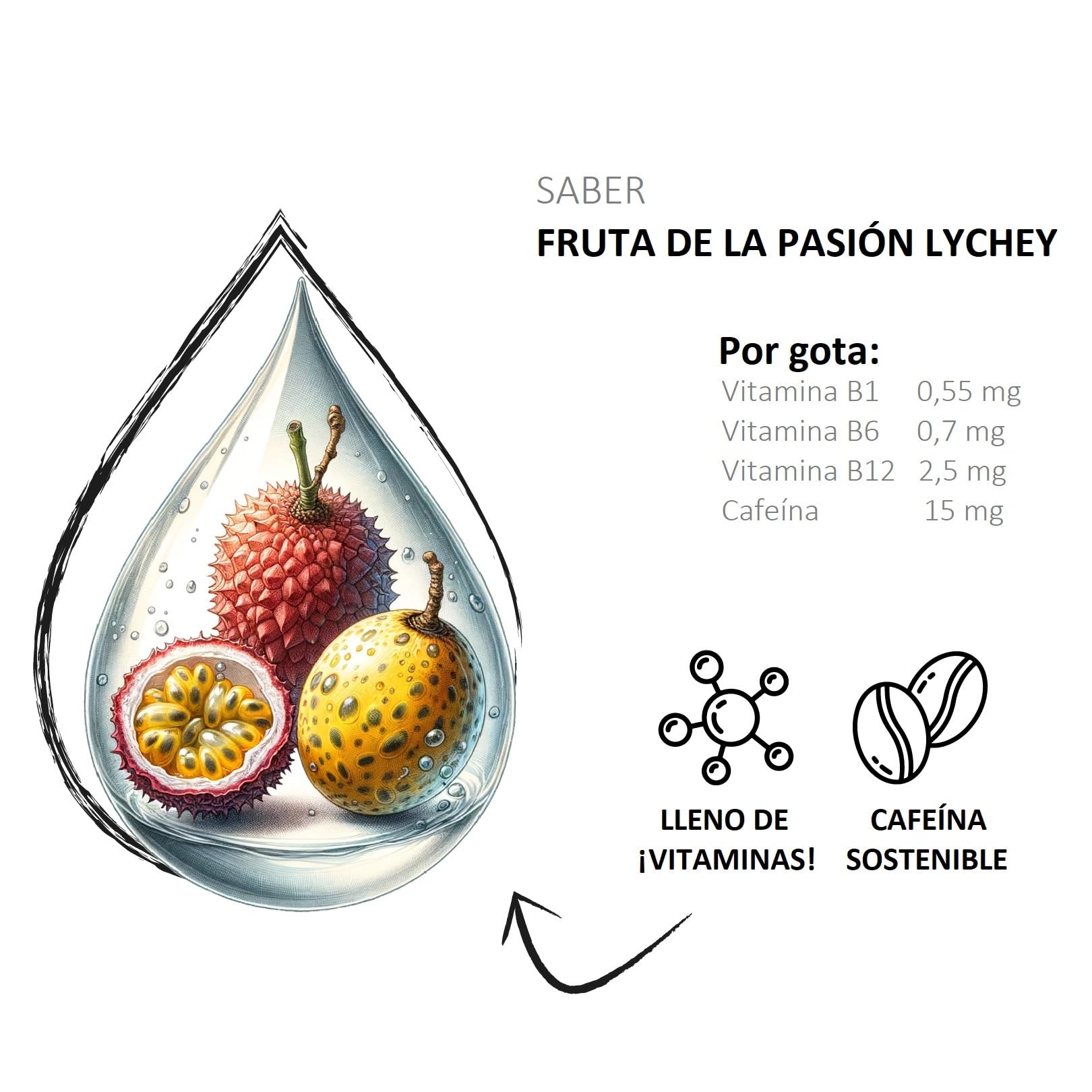 ZEN DROPS – Paquete de ventajas con 12 soluciones efervescentes de bebidas vitamínicas | 6 litros de bebida | Absorción rápida y fácil | Sin azúcar | (Edición Signature - 12 Gotas)