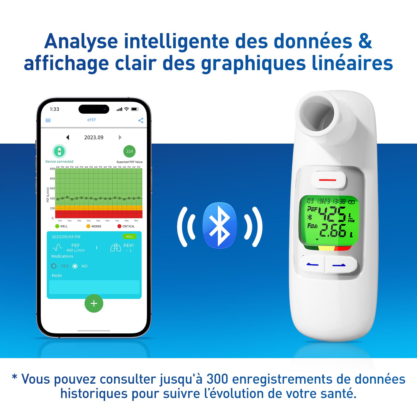 Nascool Peak Flow Meter Spiromètre numérique adulte enfant asthme BPCO PEF FEV1