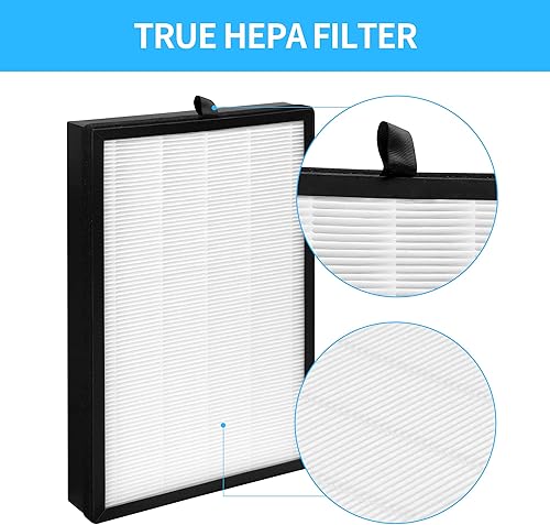 Miniatura 4 de Paquete de 2 filtros de repuesto H05 compatibles solo con purificador HIMOX H05, filtro de filtración 3 en 1