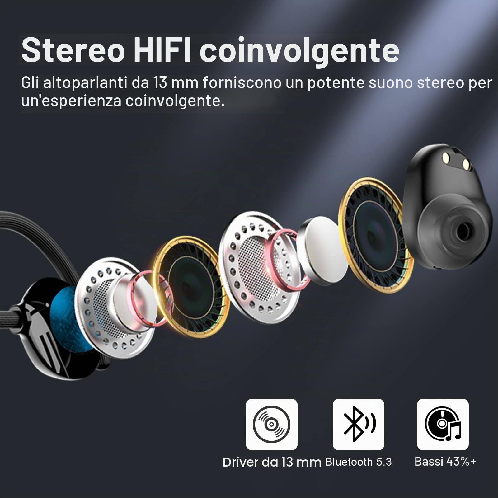 Cuffie Bluetooth Sport, Auricolari Bluetooth 5.3 con Bassi Icmmersivi, IP7 Impermeabile Cuffie Wireless con 4 Mic, 48 Ore di Riproduzione con Display LED, Controllo Touch, Ricarica Rápida USB-C