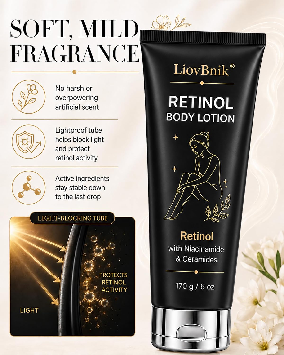 Retinol Body Lotion, Niacinamide & Ceramides for Smooth Firm Skin-1PC image 4