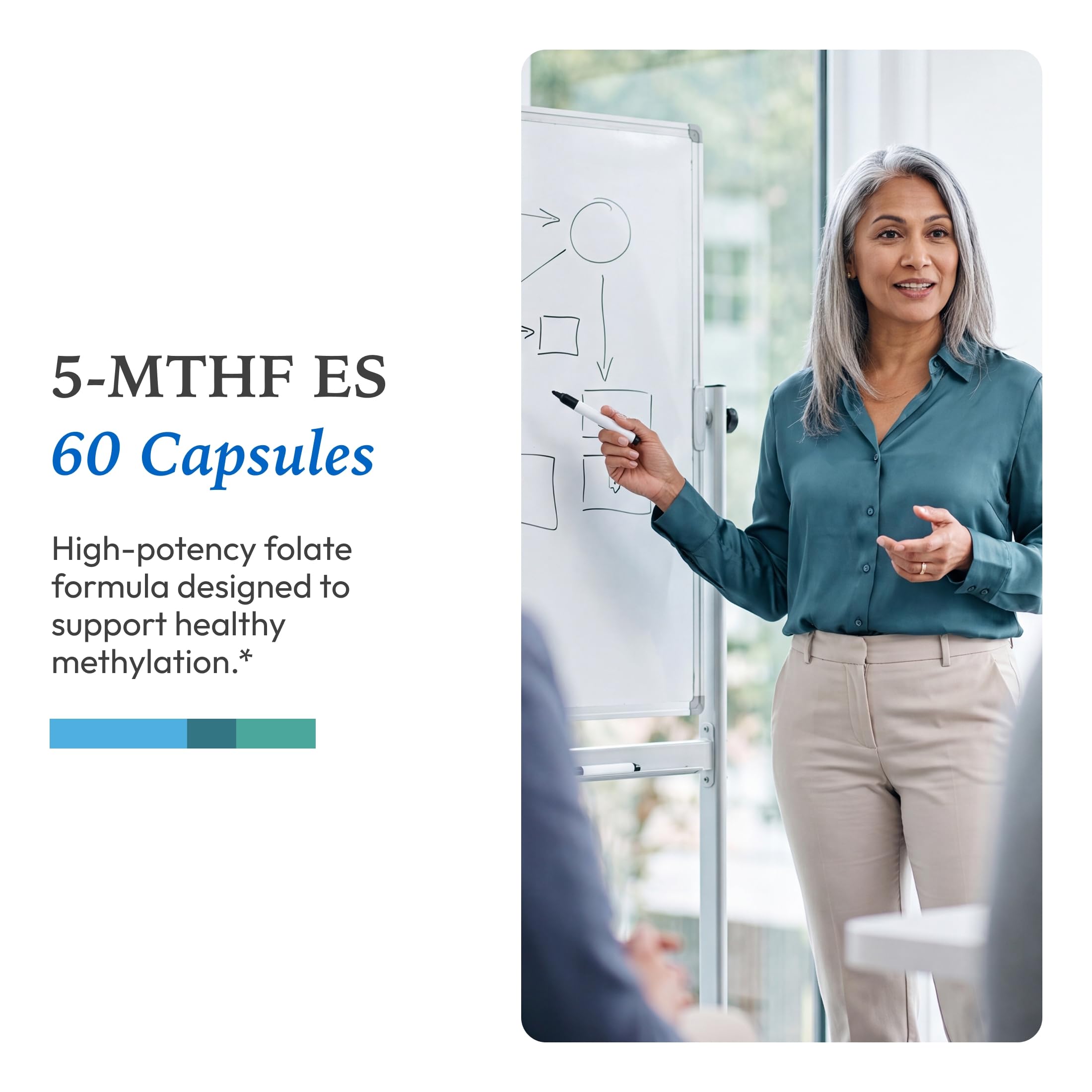 XYMOGEN 5-MTHF ES, 60 Capsules — Amazon image 5