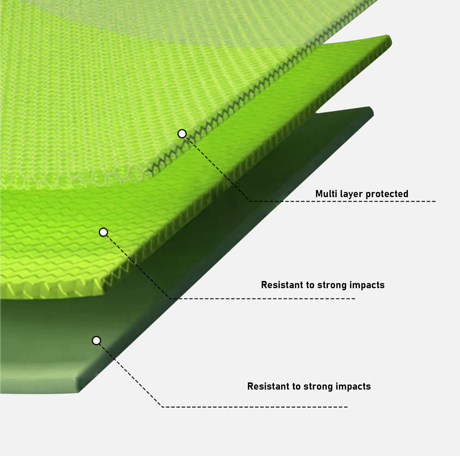 POENVFPO Almohadilla de Coxis, 3D Transpirable con 3 Capas de Protección, Pantalones Protectores Ergonómicos para Snowboard, Esquí, Patinaje y Skateboarding